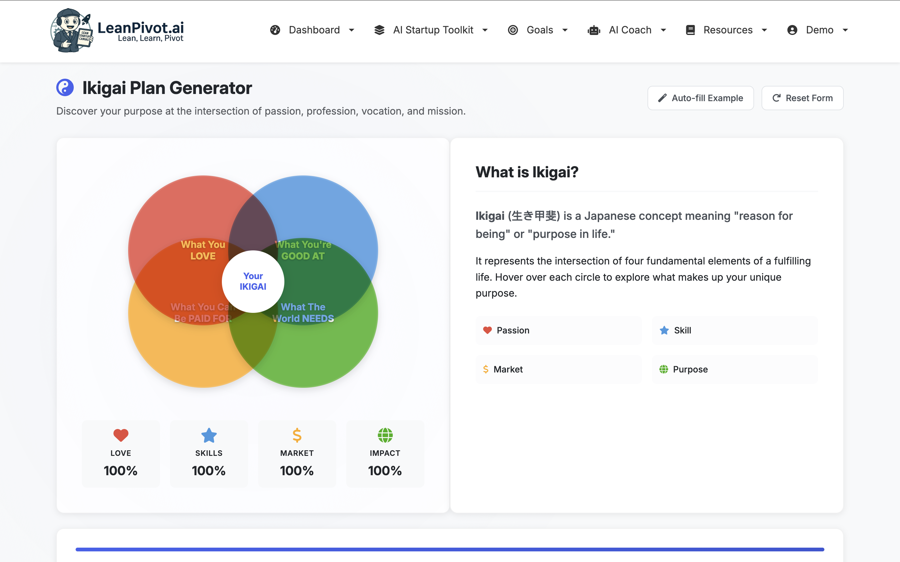 Ikigai Purpose Finder Interface