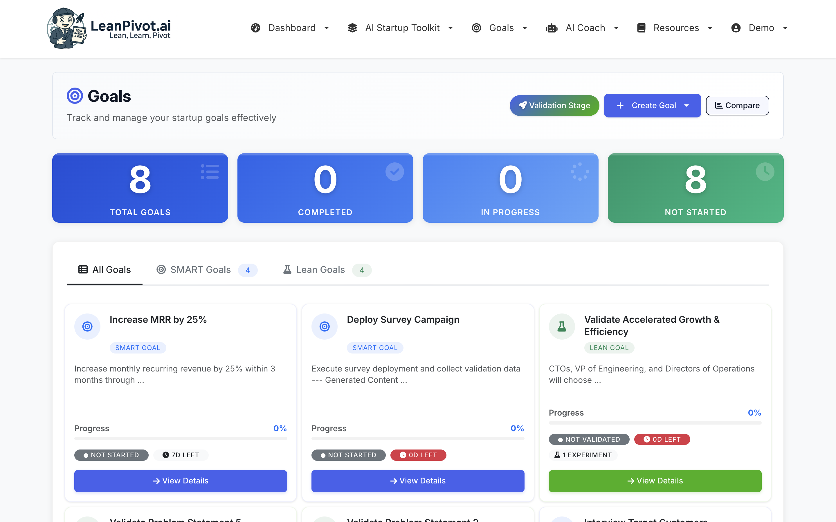 SMART & Lean Goals Dashboard