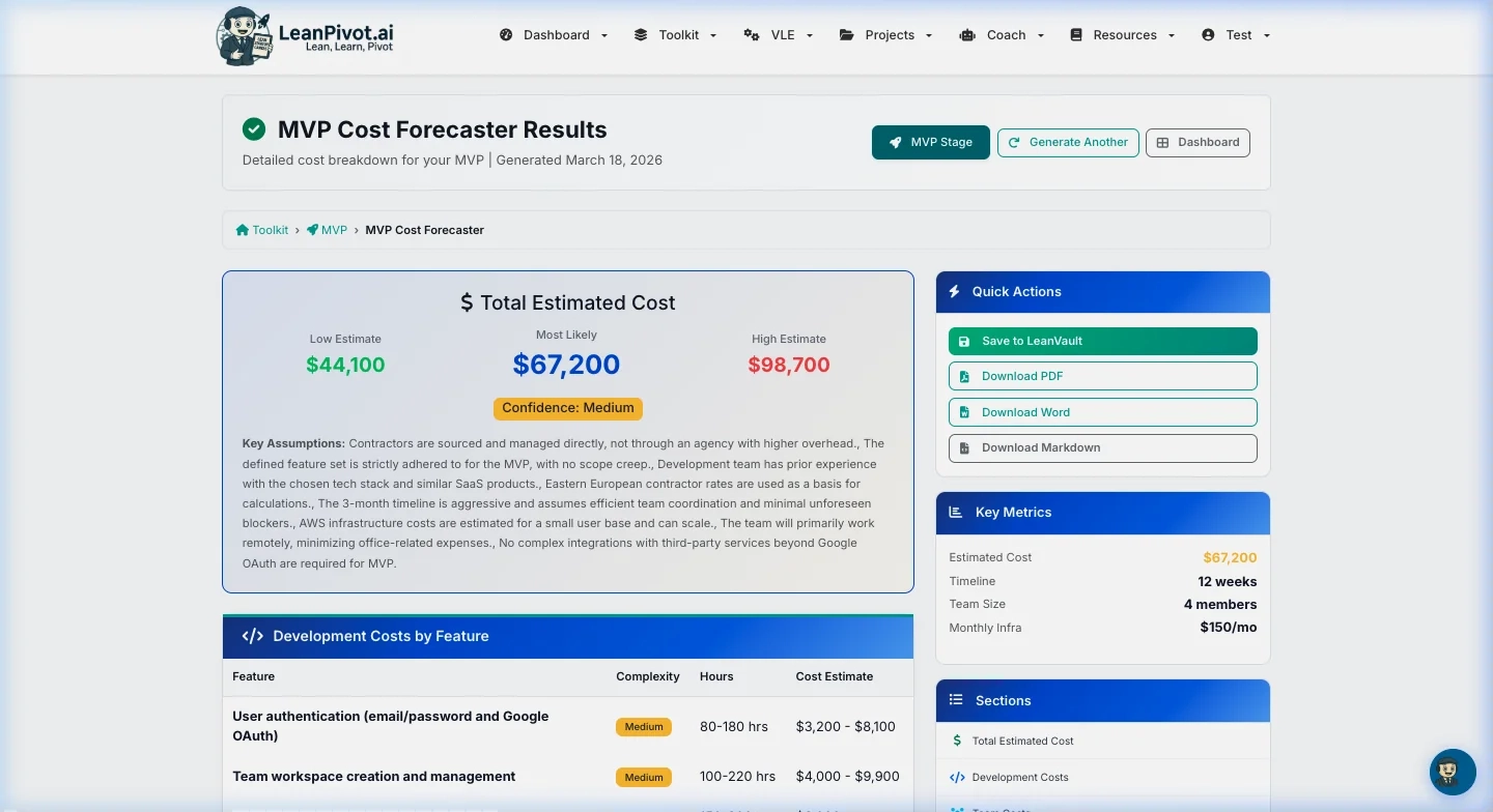 Detailed Cost Breakdown