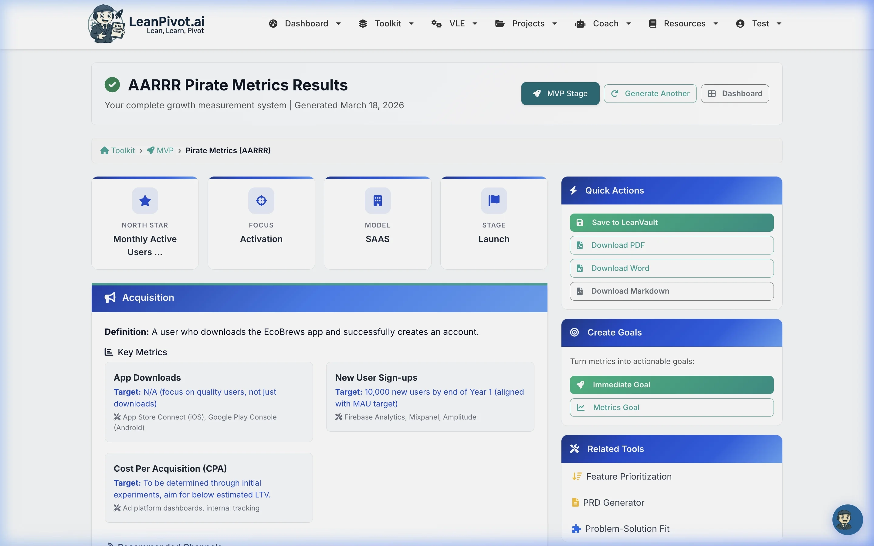 Your Custom AARRR Framework